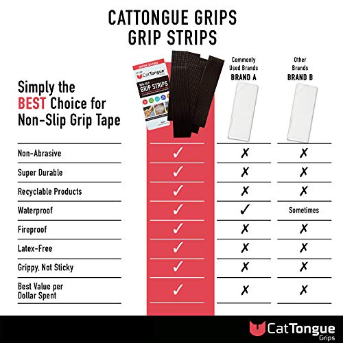 CatTongue Non-Slip Grip Strips - Black 2 x 8.5 in